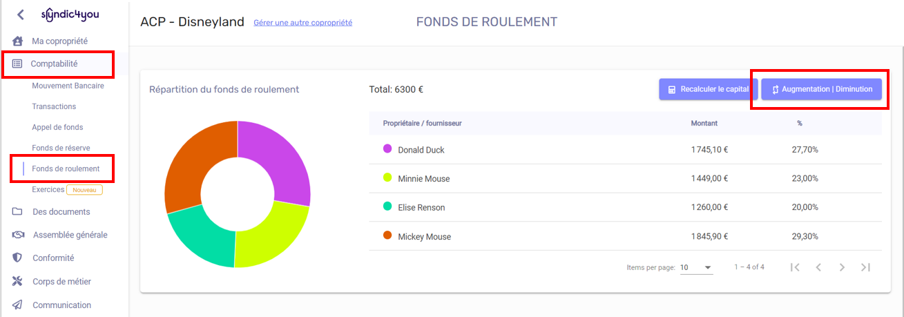 Fonds_de_roulement_augmentation_diminution_1